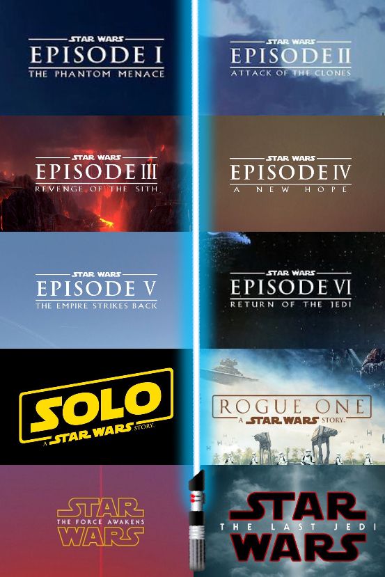 star wars movies in order of release
